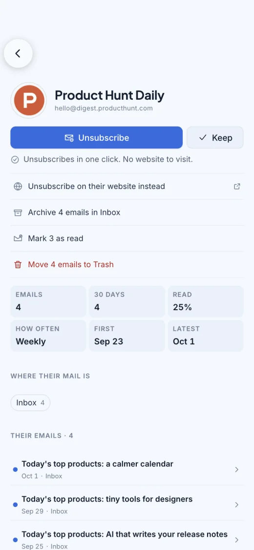 Product Hunt Daily in the Newsletter Manager on iPhone: an Unsubscribe button that works in one click, options to archive or trash its emails, and stats showing 25% of its emails are read.
